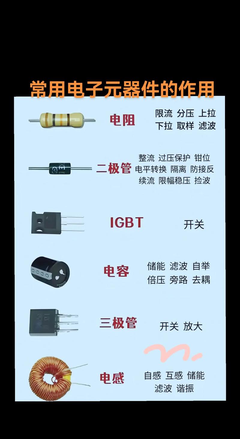 电工知识 常用电子元器件的作用